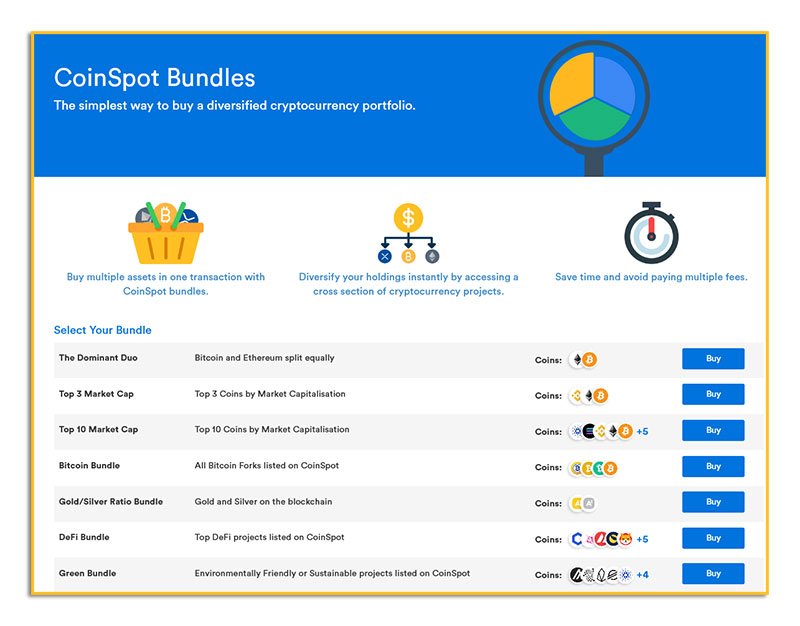 the best place to buy bitcoin in Australia is coinspot with bundles