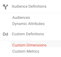 Author tracking with Google Analytics custom dimensions 