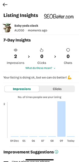 product listing insights